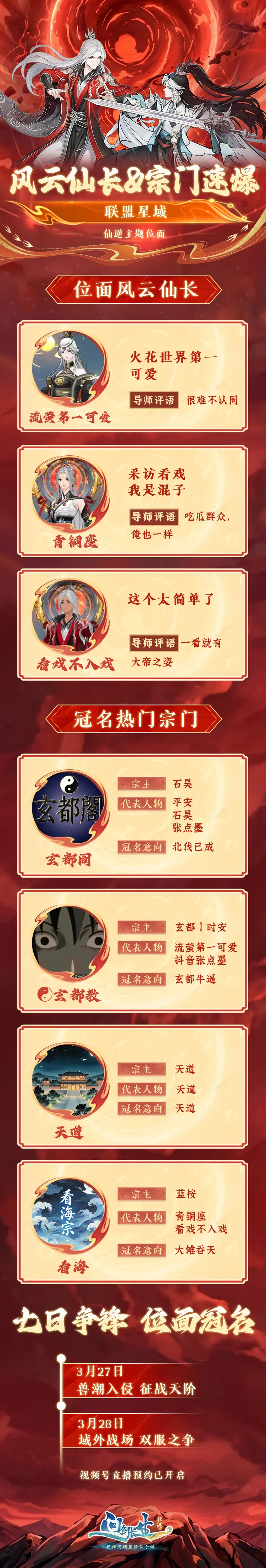 非洲杯小组,赛连胜佳绩,两日连获满,世界杯赛程,2026世界杯,比赛时间,举办城市,参赛球队