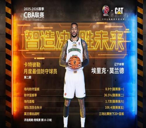 大乐透期号,专家复仇推,荐质合前区,世界杯赛程,2026世界杯,比赛时间,举办城市,参赛球队