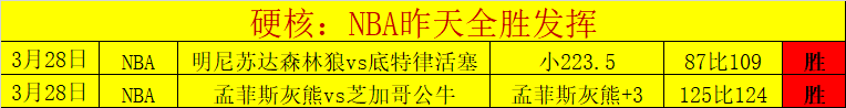 巴黎圣日耳,曼斥资,万欧元收购,世界杯赛程,2026世界杯,比赛时间,举办城市,参赛球队