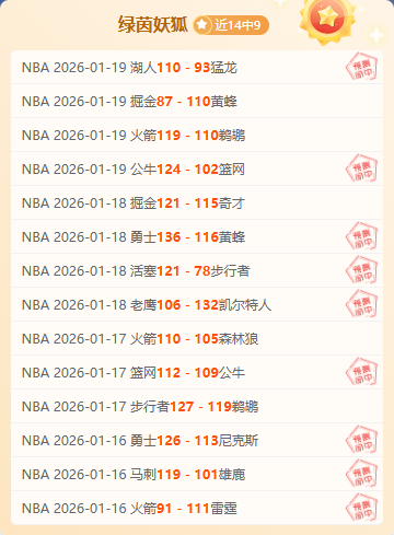 岁国门王大,雷连续三场,门线失守,世界杯赛程,2026世界杯,比赛时间,举办城市,参赛球队