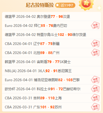 广州朗肽海,本男篮遭遇,连败,世界杯赛程,2026世界杯,比赛时间,举办城市,参赛球队