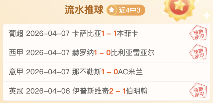 文班,出战成疑,主帅确认仍,世界杯赛程,2026世界杯,比赛时间,举办城市,参赛球队