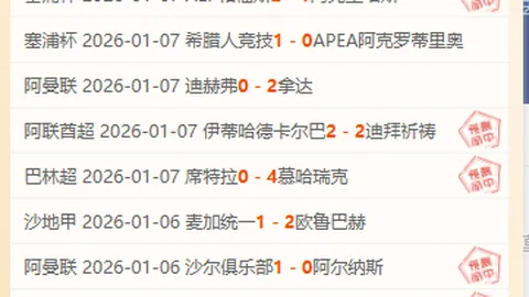 “非洲杯小组赛连胜佳绩，两日连获满分，扫清障碍的胜利征程！”