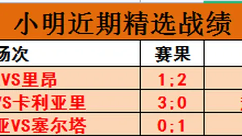 直冲连霸之巅！西部豪强榜一榜二激战再燃激情！